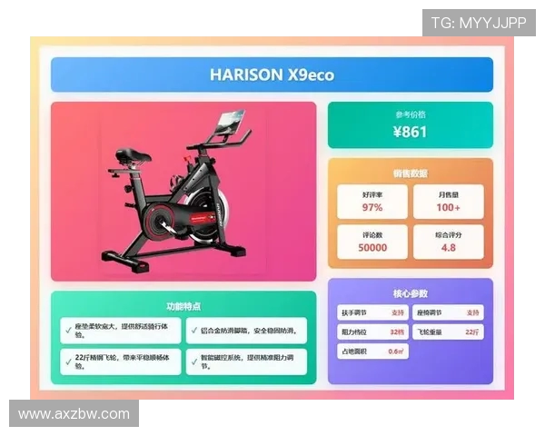热门电动健身器材品牌盘点及性能对比分析