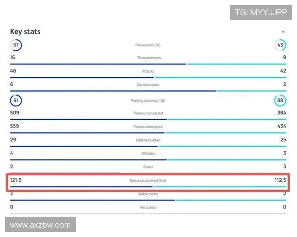 英超球队年经费结构与财政投入分析