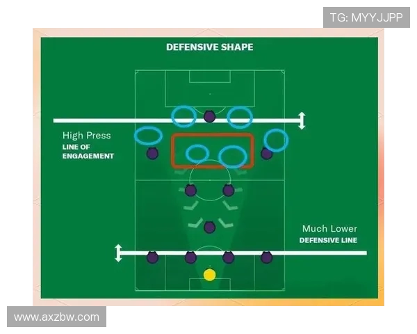 足球比赛中的小组配合战术与局部突破策略 足球比赛中的小组配合战术与局部突破策略
