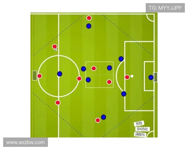 足球训练中的小范围对抗赛与模拟实战